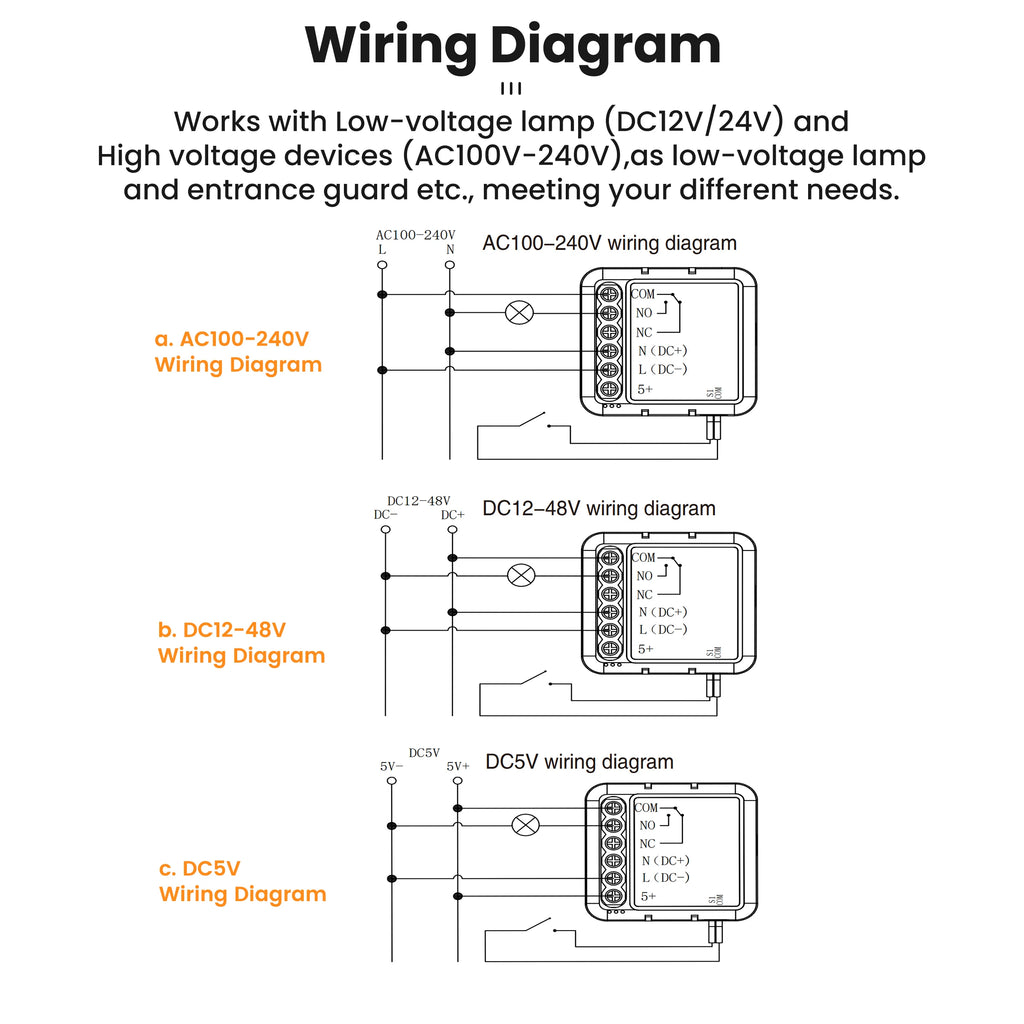 Módulo Interruptor Inteligente Tuya ZigBee/Wi-Fi – Controle Seco 1CH/2CH