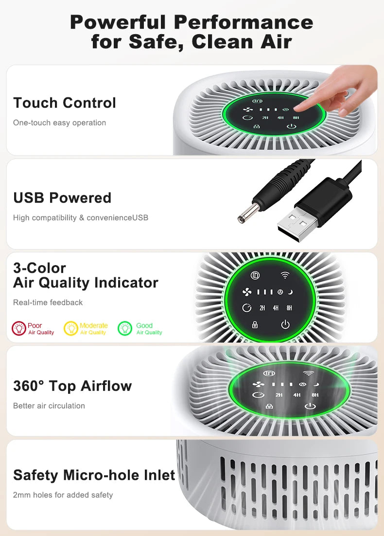 Purificador de Ar para Pets Chuboor PJ07 – Filtro H13 HEPA com Wi-Fi e App