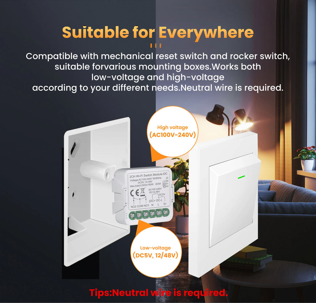 Módulo Interruptor Inteligente Tuya ZigBee/Wi-Fi – Controle Seco 1CH/2CH
