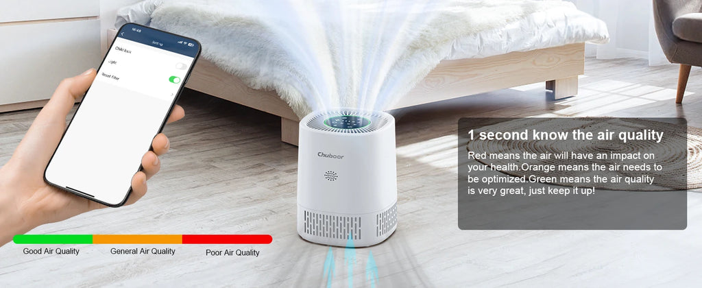 Purificador de Ar para Pets Chuboor PJ07 – Filtro H13 HEPA com Wi-Fi e App