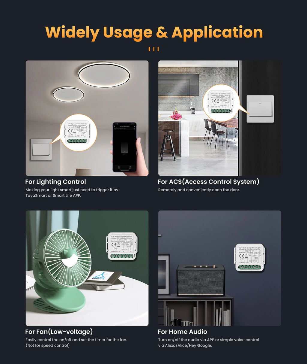 Módulo Interruptor Inteligente Tuya ZigBee/Wi-Fi – Controle Seco 1CH/2CH