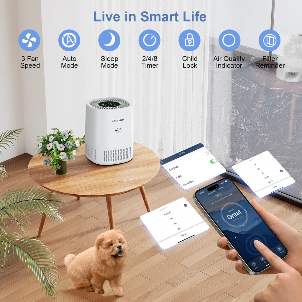 Purificador de Ar para Pets Chuboor PJ07 – Filtro H13 HEPA com Wi-Fi e App