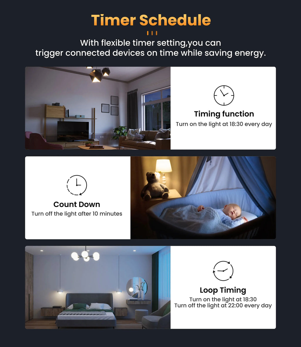 Módulo Interruptor Inteligente Tuya ZigBee/Wi-Fi – Controle Seco 1CH/2CH