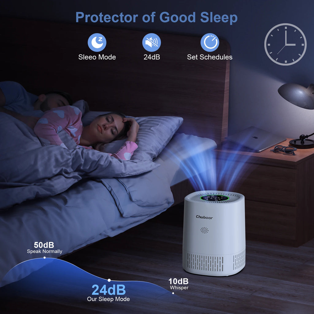 Purificador de Ar para Pets Chuboor PJ07 – Filtro H13 HEPA com Wi-Fi e App