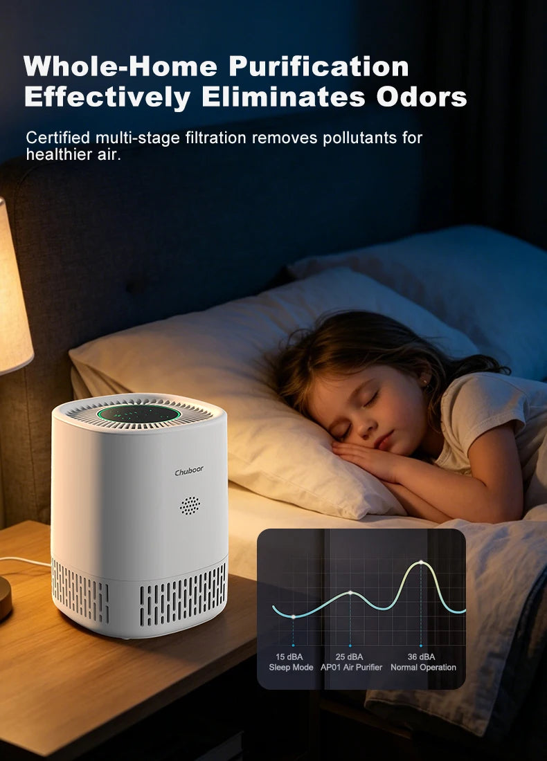 Purificador de Ar para Pets Chuboor PJ07 – Filtro H13 HEPA com Wi-Fi e App
