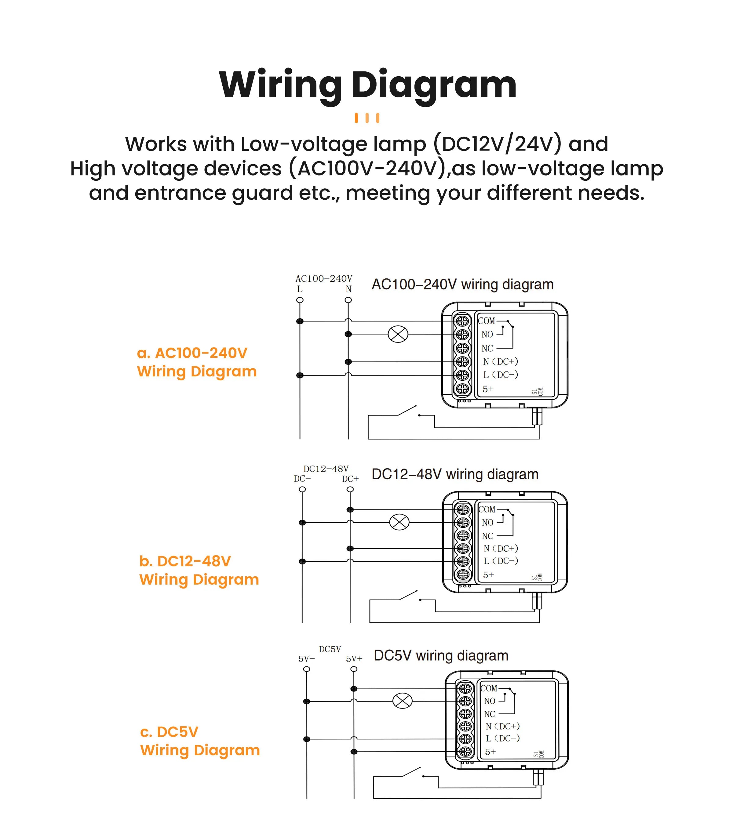 Módulo Interruptor Inteligente Tuya ZigBee/Wi-Fi – Controle Seco 1CH/2CH