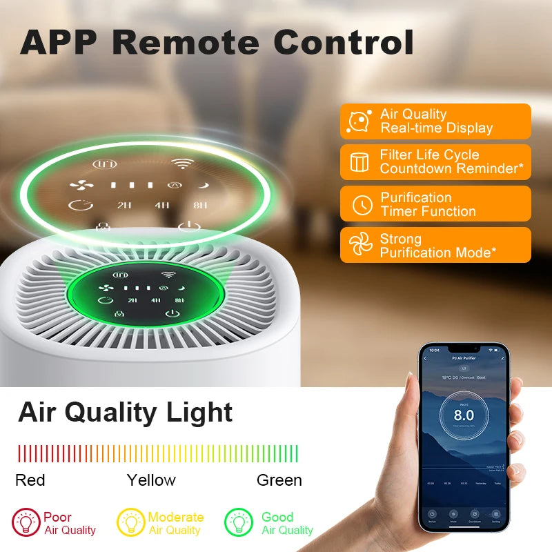 Purificador de Ar para Pets Chuboor PJ07 – Filtro H13 HEPA com Wi-Fi e App