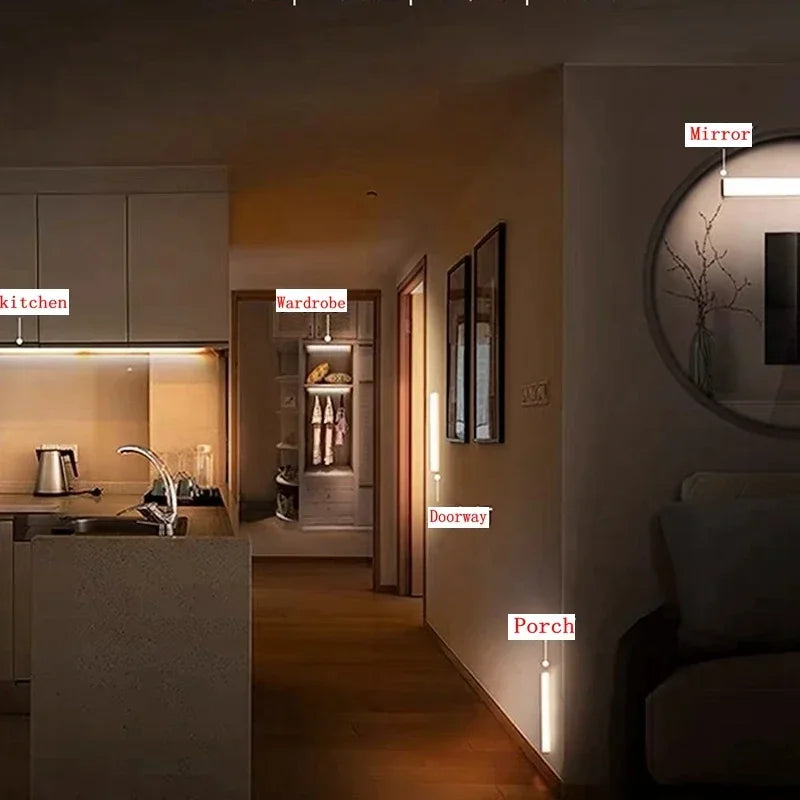 Luminária LED Barra com Sensor de Movimento para Armário e Cozinha – Recarregável