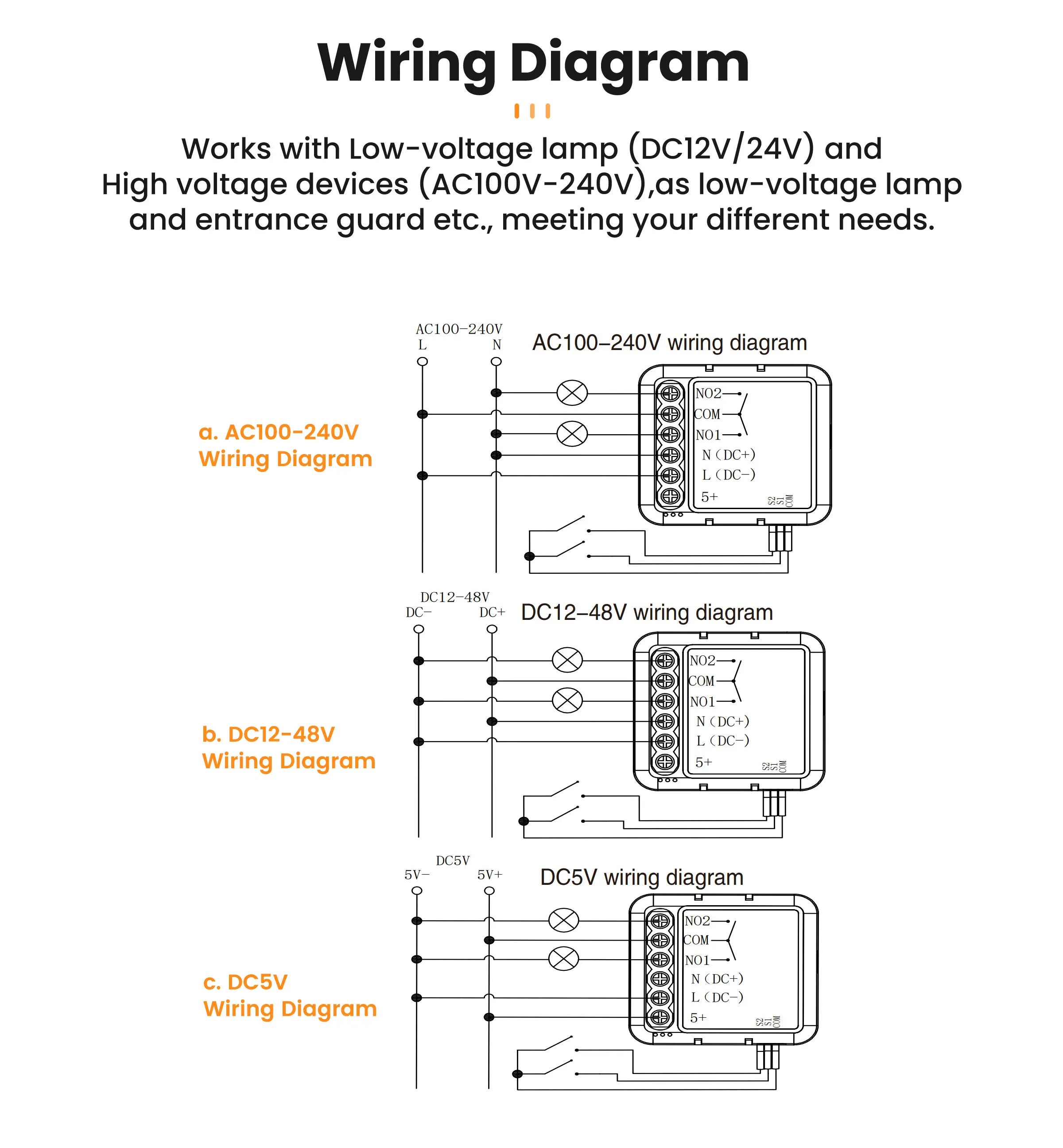 Módulo Interruptor Inteligente Tuya ZigBee/Wi-Fi – Controle Seco 1CH/2CH