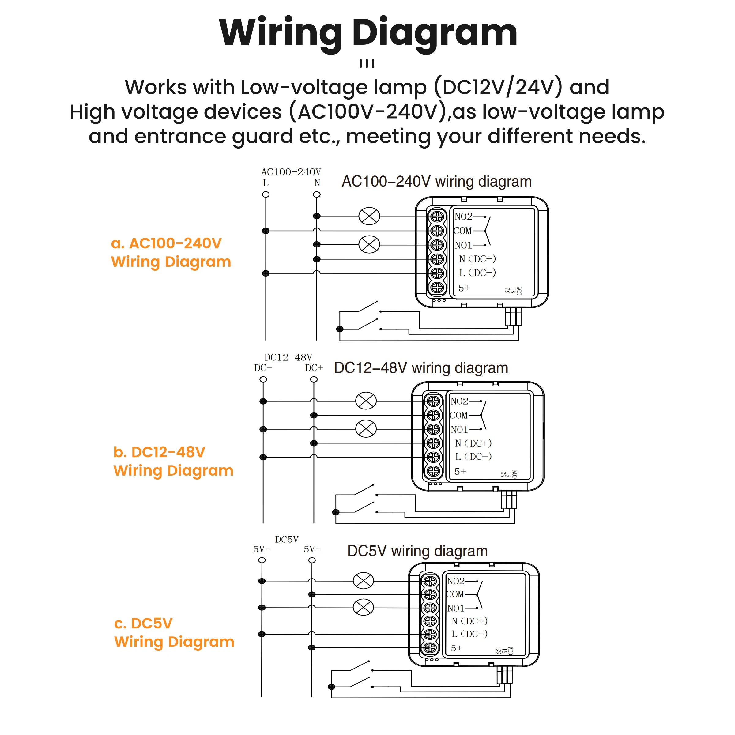 Módulo Interruptor Inteligente Tuya ZigBee/Wi-Fi – Controle Seco 1CH/2CH