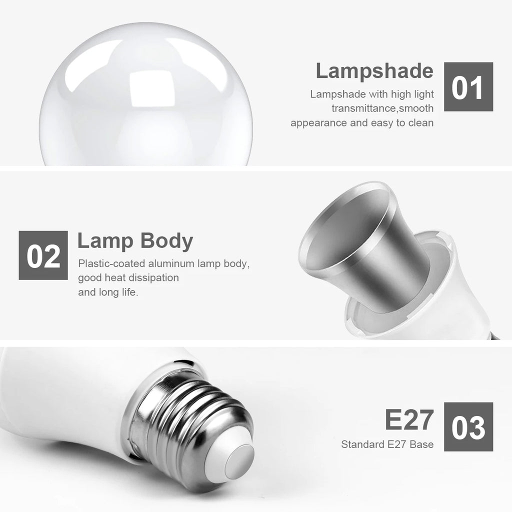 Luminária LED com Sensor de Movimento Radar – Kit 2 Un. | Bivolt 110V/220V